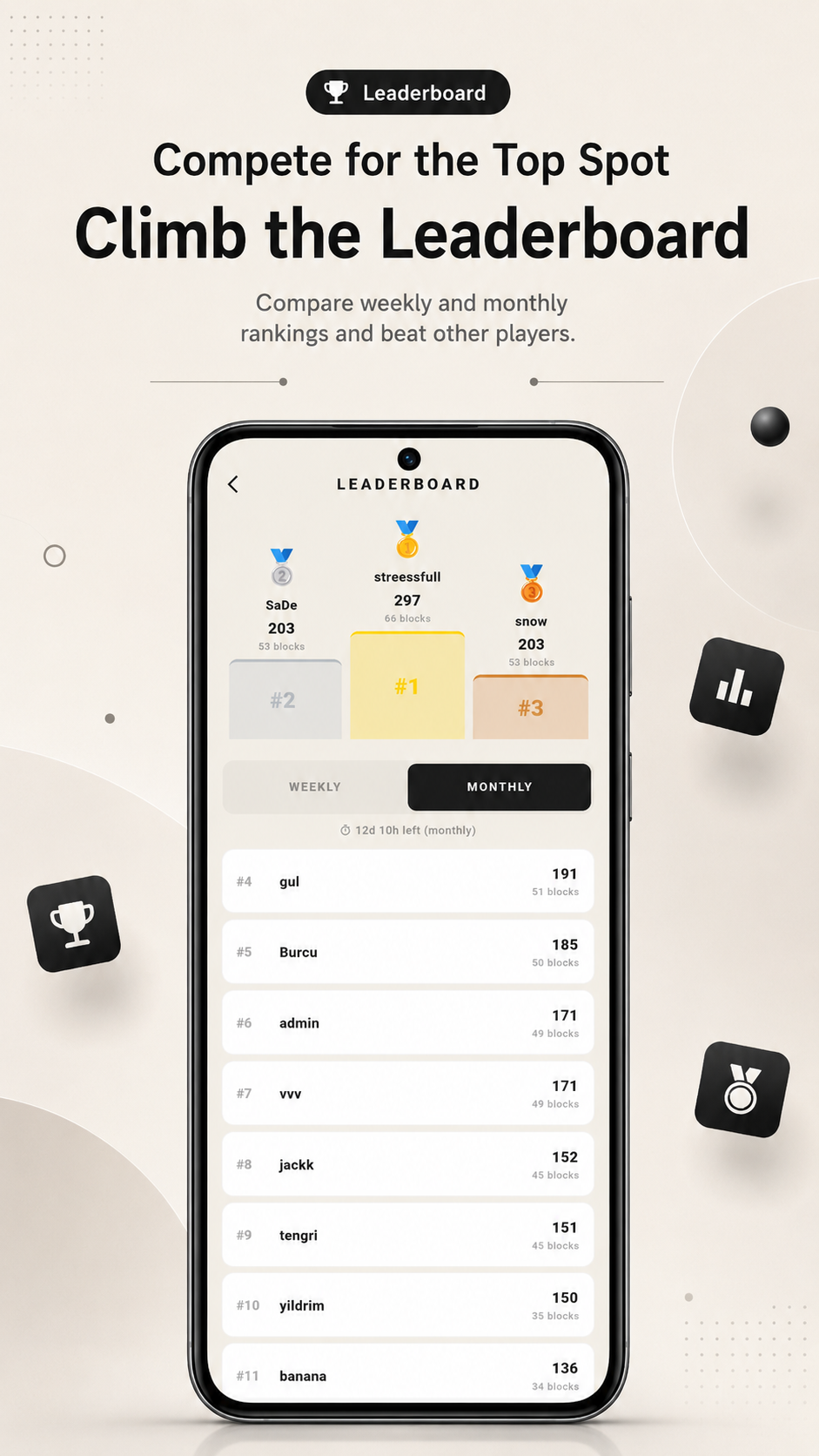Hopper leaderboard